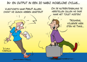 In- en output in een zo nabij mogelijke cyclus